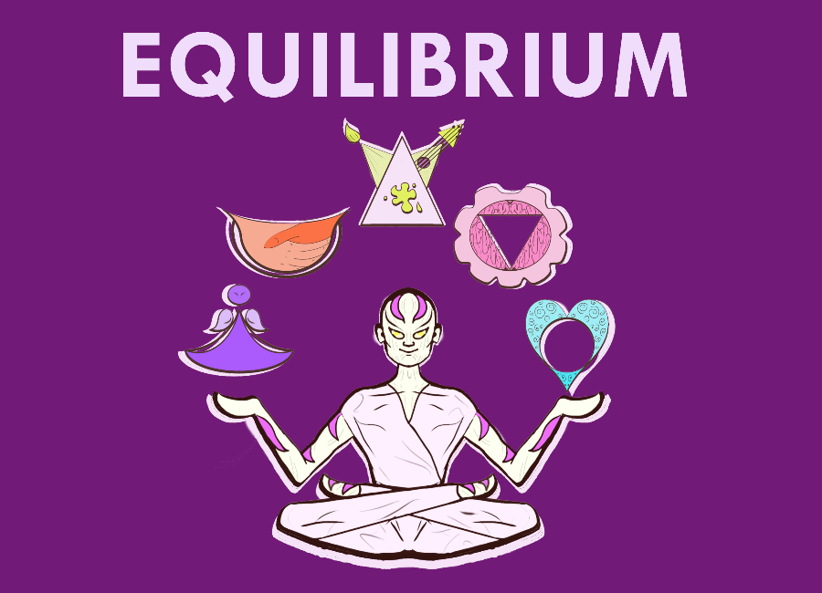 Equilibrium